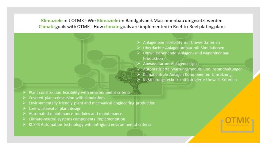 Klimaziele und -strategien mit OTMK 